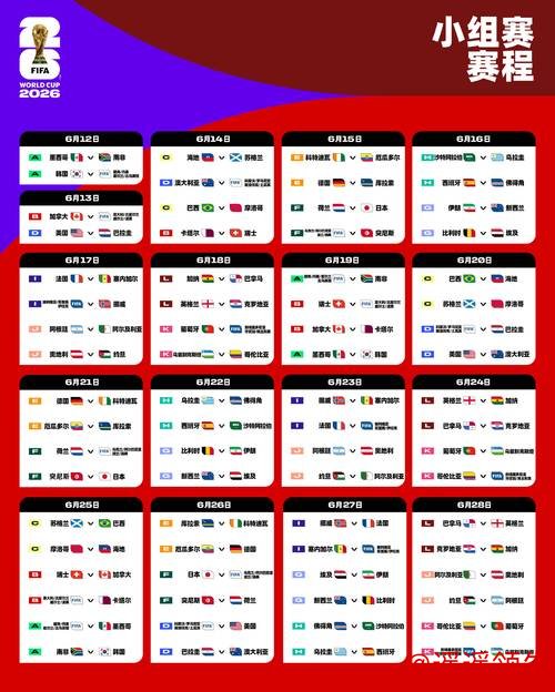 2026年世界杯手机下注指南 2026年世界杯手机下注指南
