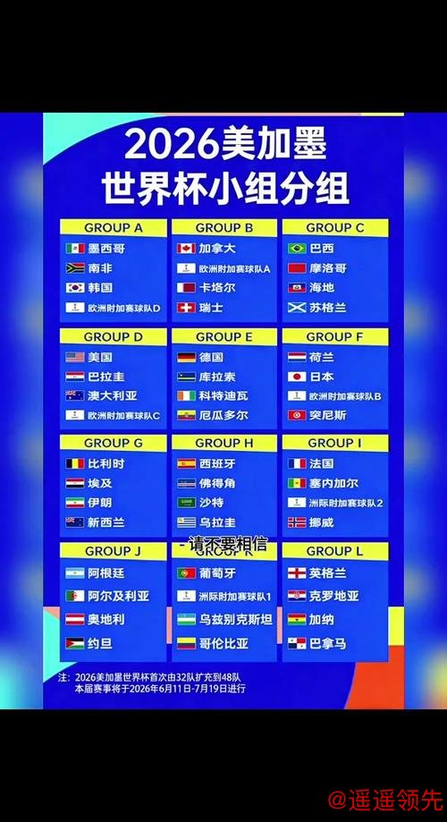 2026年世界杯手机下注指南 2026年世界杯手机下注指南