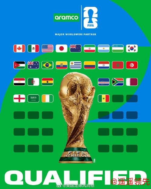 2026年世界杯投注安全最新网址推荐 2026年世界杯投注安全最新网址推荐